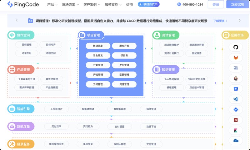 软件外包